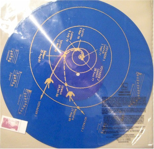 Spiegel, Laurie - Harmonices Mundi [Vinyl] [Second Hand]